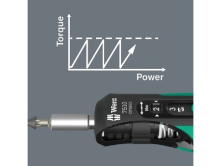 Wkrętak dynamometryczny Kraftform Safe-Torque Speed 7510, 1-3 Nm, 1/4" 147.5 mm 05075810001